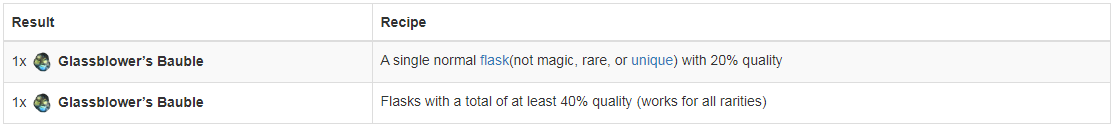 Use Quality Flask Recipe Produces Glassblower's Bauble Item